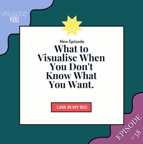 What to Visualise When You Don't Know What You Want?